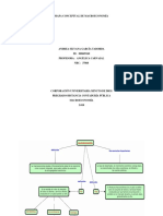 Mapa Conceptual de Macroeconomía PDF