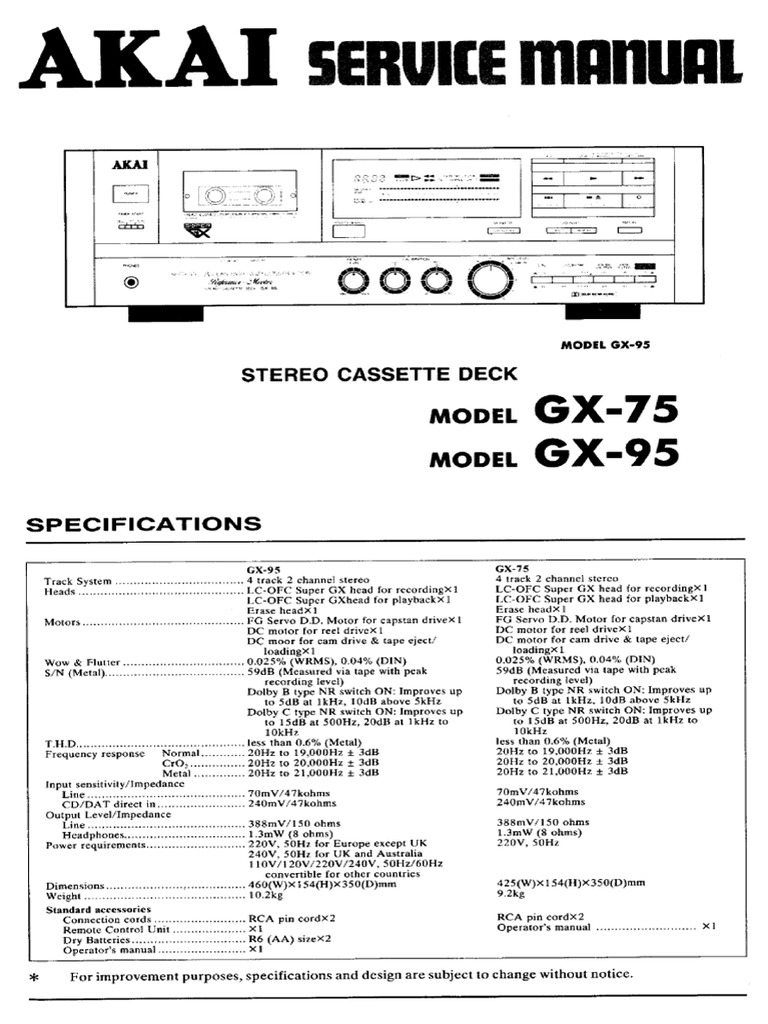 A REVISER : Platine cassette K7 HIFI - AKAI GX-M10 EUR 75,50 - FR