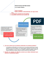 Ciencias Sociales Séptimo Grado