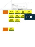 4 - CPC - Building Construction PDF