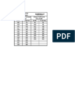 Calidades Del Hormigon PDF