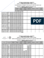Matrices Enero-Ipp PDF