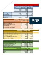 PRESUPUESTO