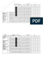 Emploi Du Temps L3 - D1