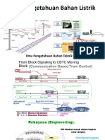 PPi Madiun IPBL sms3 2020 PDF
