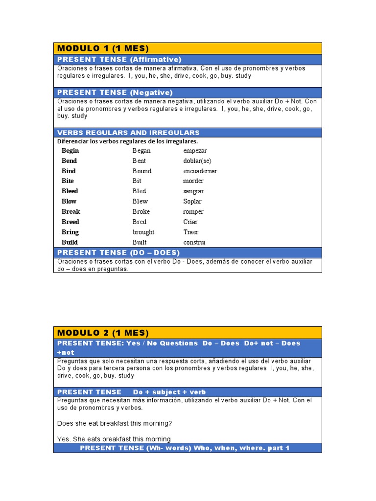 Modulo Clases de Ingles | PDF | Verb | Syntactic Relationships