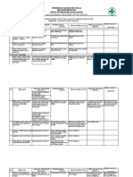 Pdca Program