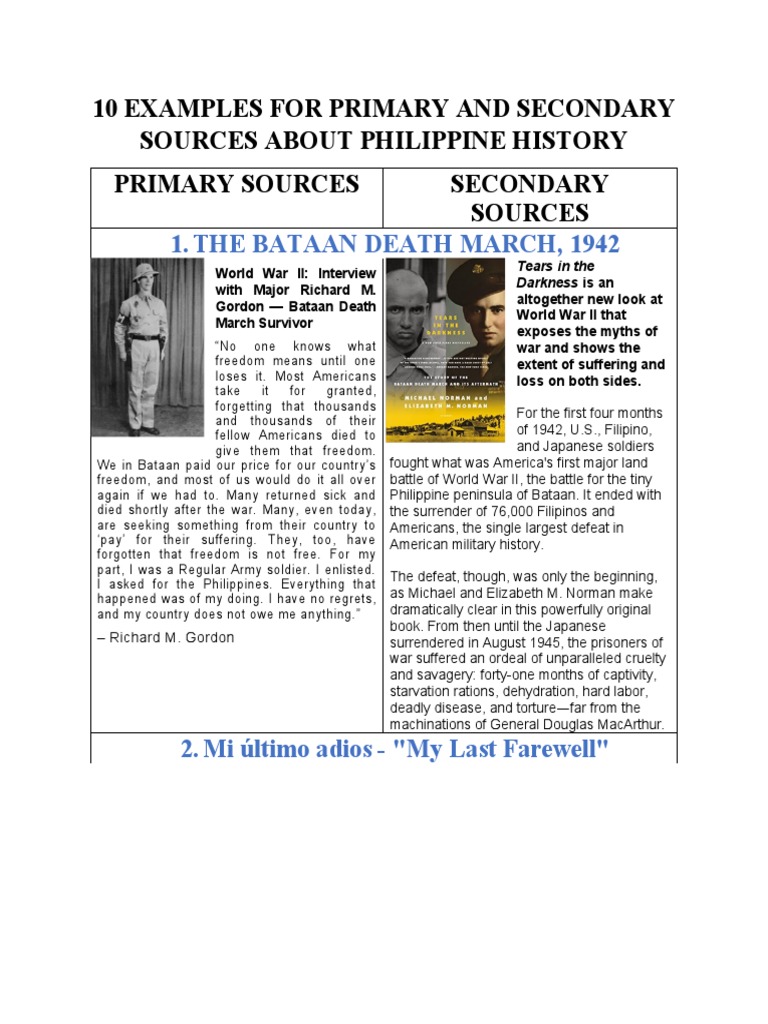 Primary And Secondary Sources Of Philippine History Examples Give