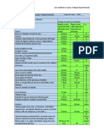 Matriz CuadraHurtado Agenda5