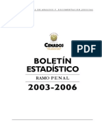 Aspectos Relevantes de La Pena Capital en Guatemala