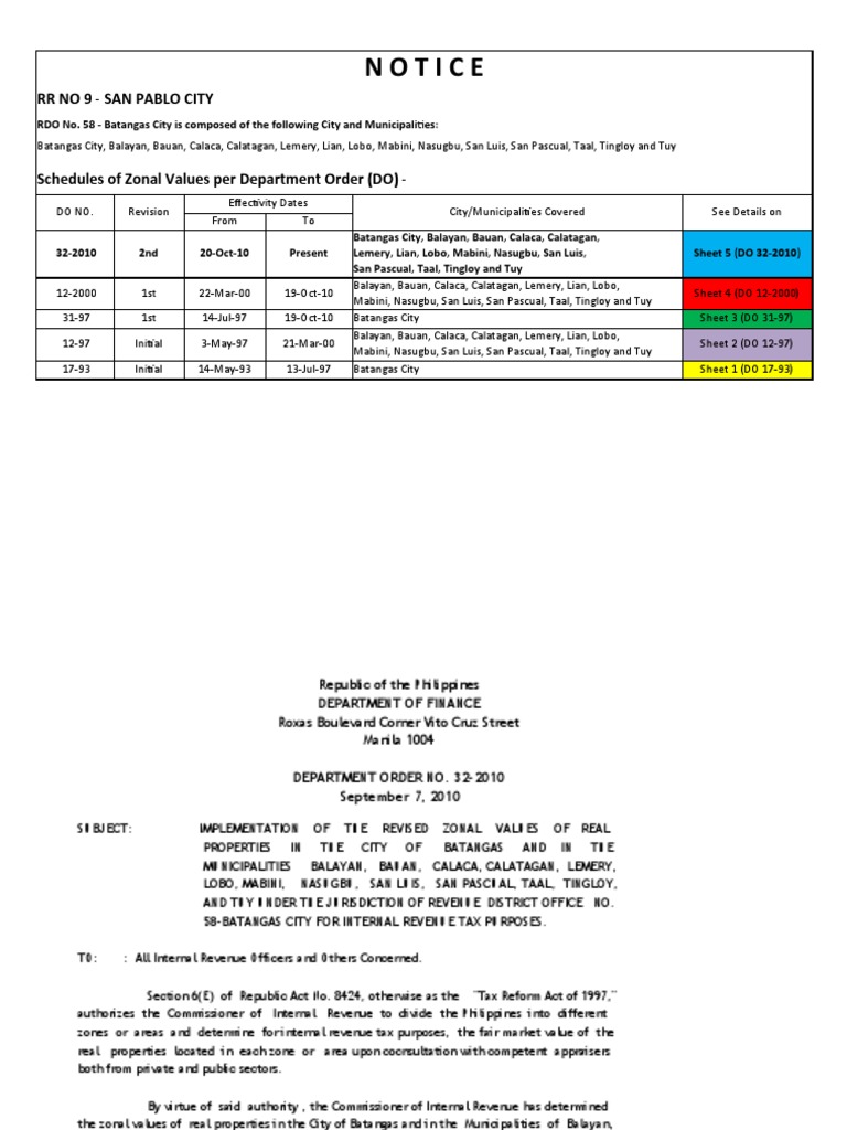 RDO No. 58 Batangas City PDF Business