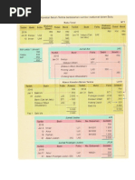 Nota Ringkas Akaun Kawalan Pdf