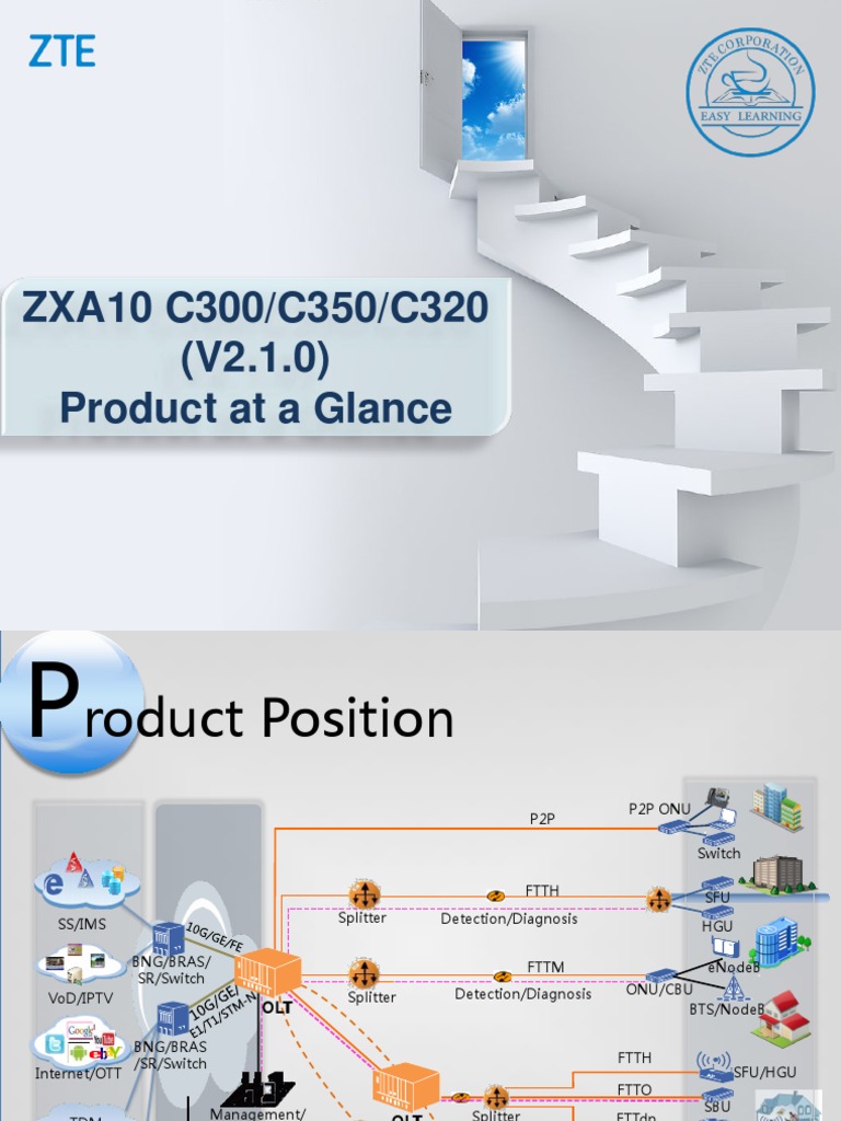 SJ-20161215135501-001-ZXA10 C300&C350&C320 (V2.1.0) Product at A Glance ...