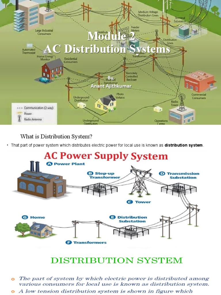 AC Distribution Systems | PDF