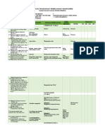 RPPH Penilaian TK B Lingkungan-Fasilitas Umum-Hotel