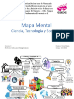 Mapa Mental Argumentativo Ciencia Tecnología y Sociedad