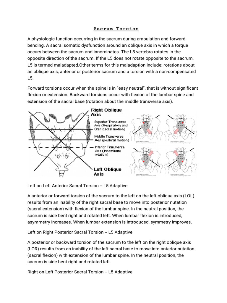 Sacral Torsion and Somatic Dysfunction | PDF