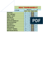 Tournamen FF Family