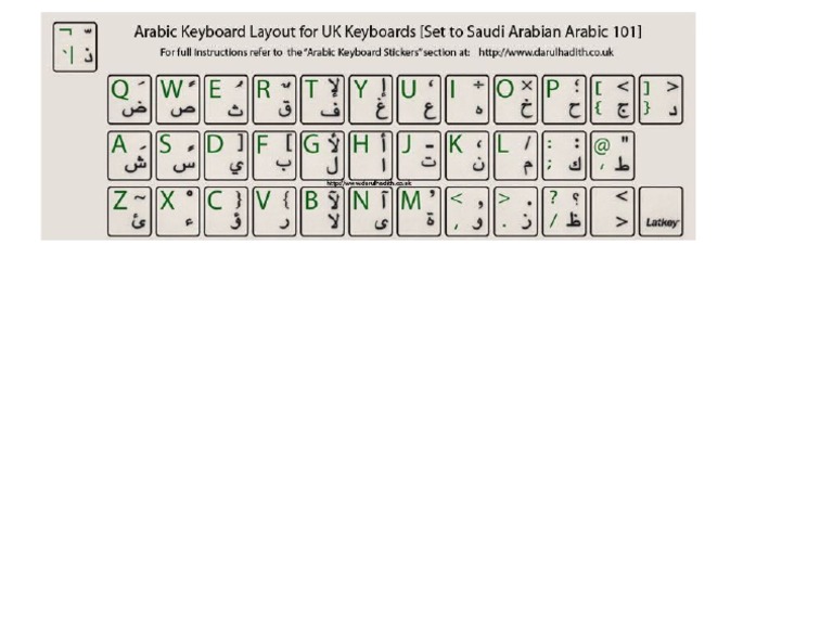 Arabic Keyboard Sticker Printable PDF