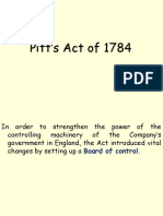 Pitt's Act
