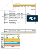 Program Kerja P3MI 2020-2021