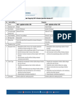 Kualifikasi Tenaga Kerja PKWT Information System Bank Indonesia 2017.pdf