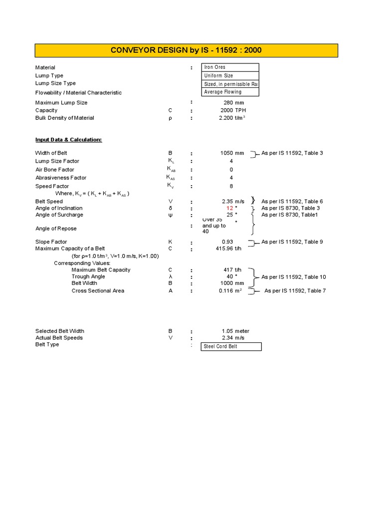 Belt Conveyor Design Calculations | PDF | Belt (Mechanical) | Sand