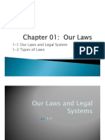 Chapter 01 Our Laws