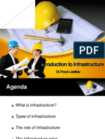 Introduction To Infrastructure: DR - Pravinjadhav