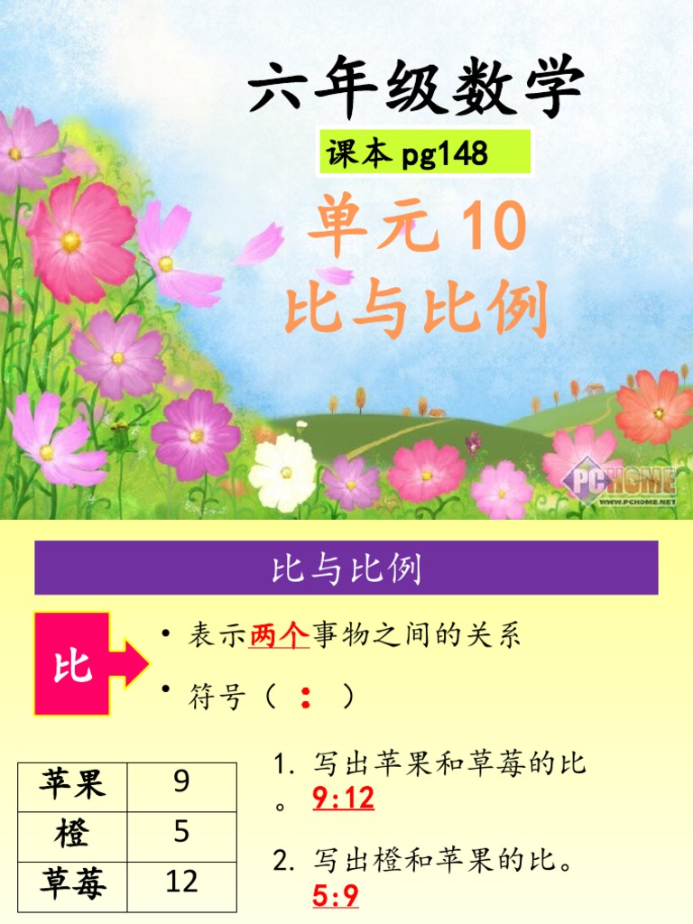 六年级单元10 比与比例 Pdf