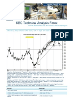 KBC Technical Analysis Forex