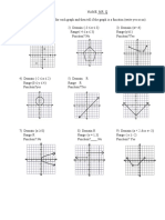 Domain and Range of Graphs Practice Worksheet ANSWERS