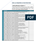 Matematika - Plan Aktivnosti