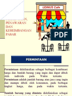 Permintaan, Penawaran, Keseimbangan Pasar