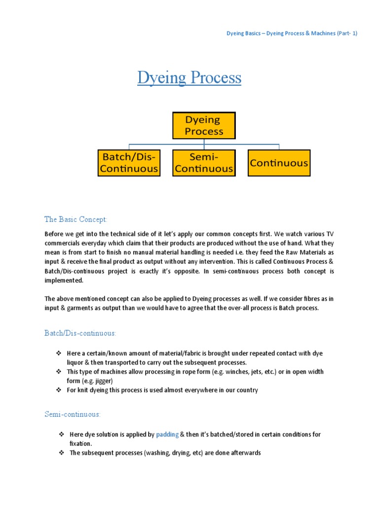 Overview of Dyeing Processes and Machines | PDF | Textiles | Nature