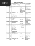 Singapore Road Speed Limits Notification | PDF | Speed Limit | Land ...