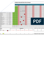 Absensi IDVC Field FMC 2019