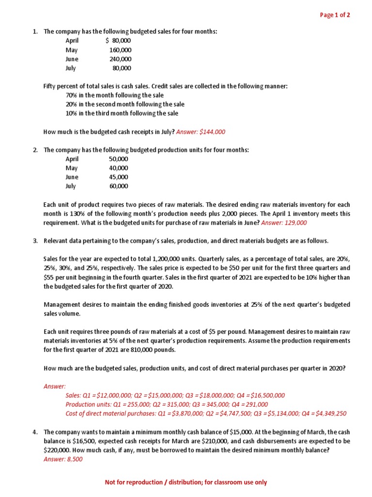ba-115-master-budgeting-exercises-pdf-inventory-business