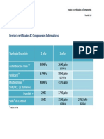 Precios Certificados Ac Componentes PDF