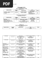 planificare unitati cls 6