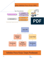 12.Audit Kew IPK Rev