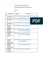 DAFTAR TARGET KOMPETENSI Anik Widyanti