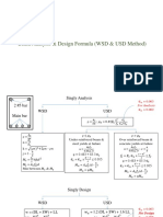 Beam Analysis & Design Formula (WSD & USD Method) PDF