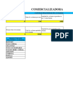 Cucharas Semanales