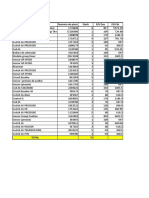 INVENTARIOS REPUESTOS.xlsx