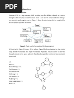 lab exercise brute force 3.2