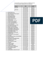 Daftar Mahasiswa Keperawatan Poltekkes Banjarmasin
