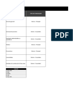 4.2. ISO 9001.2015. Matriz Partes Interesadas - Stakeholders