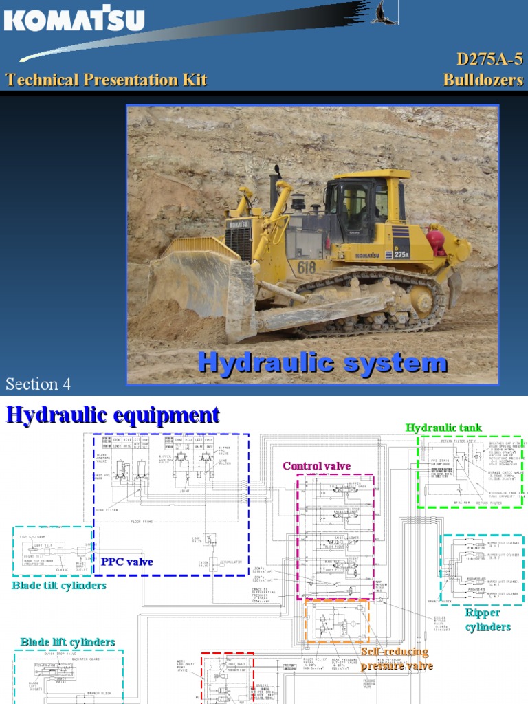 D275A-5 Bulldozer Hydraulic System Overview | PDF | Pump | Valve