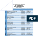 AKUN SISWA XII IPA